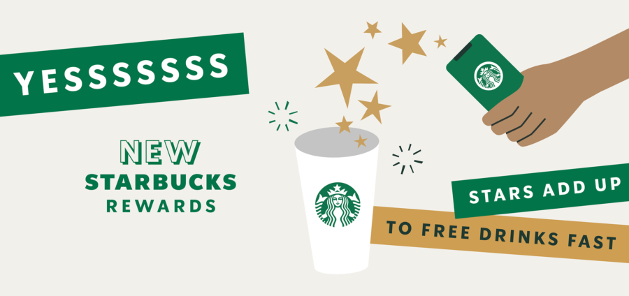 Earn More with Starbucks® Rewards: Your Guide to Freebies and Delightful Perks